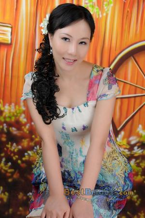 Russian Women, Brides