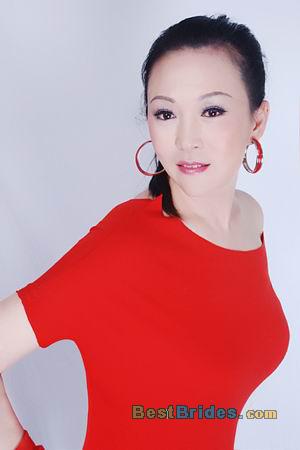 Russian Women, Brides