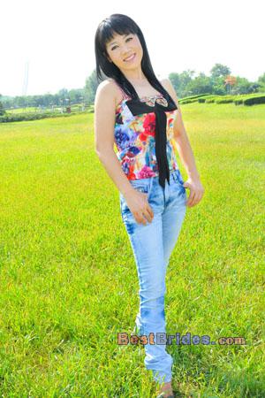 Russian Women, Brides