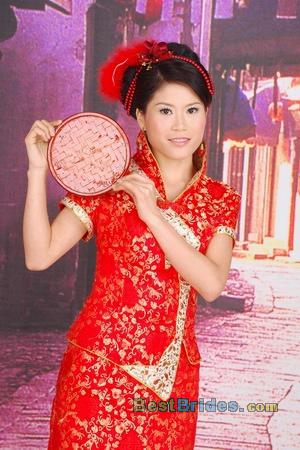 Russian Women, Brides