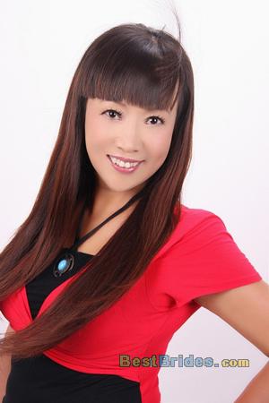 Russian Women, Brides