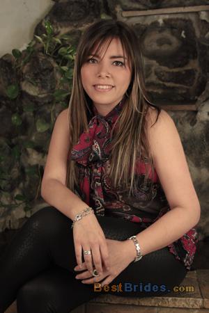 Russian Women, Brides