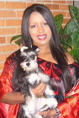 Russian Women, Brides