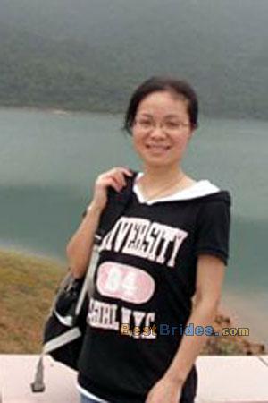 Russian Women, Brides