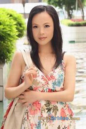 Russian Women, Brides