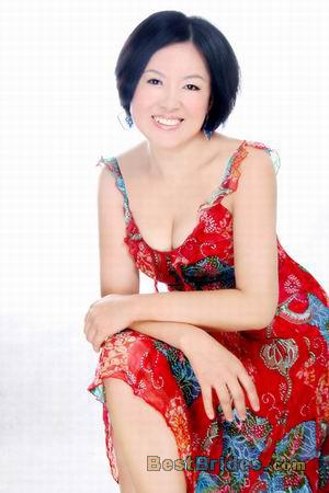 Russian Women, Brides