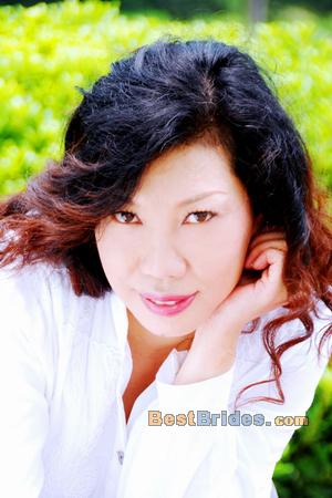 Russian Women, Brides