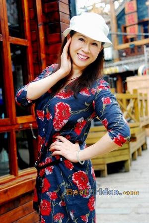 Russian Women, Brides