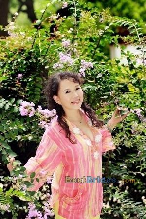 Russian Women, Brides