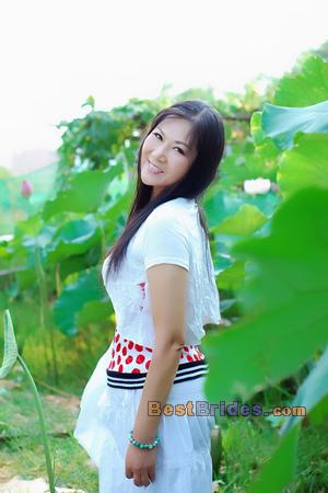 Russian Women, Brides