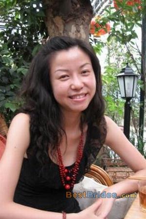 Russian Women, Brides