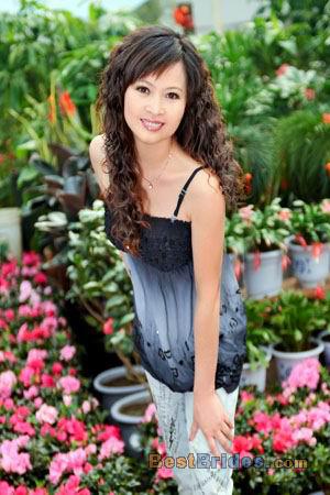 Russian Women, Brides