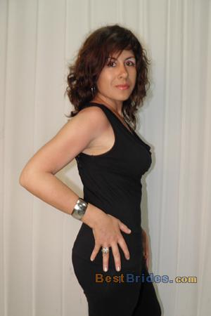 Russian Women, Brides