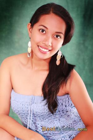 Russian Women, Brides