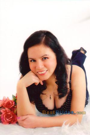 Russian Women, Brides