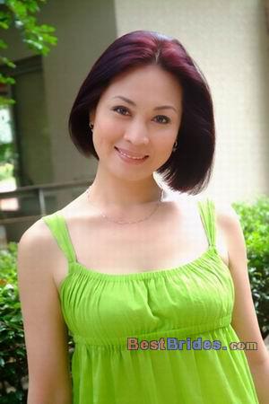 Russian Women, Brides