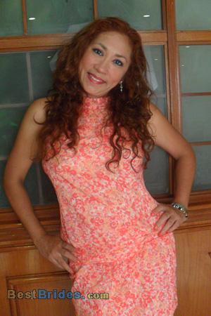 Russian Women, Brides