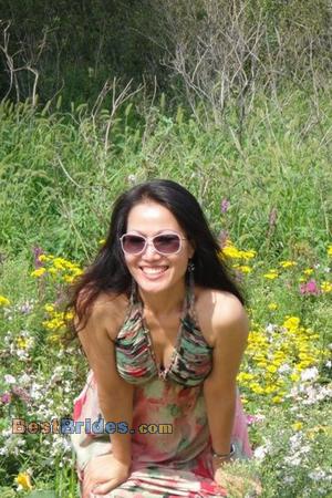 Russian Women, Brides