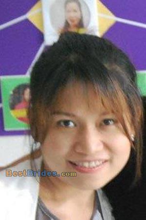 Russian Women, Brides