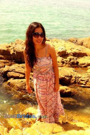 Russian Women, Brides