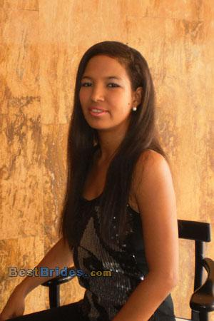 Russian Women, Brides