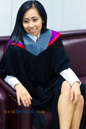 Russian Women, Brides