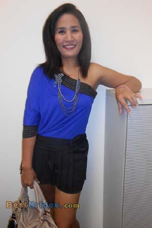 Russian Women, Brides