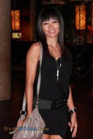 Russian Women, Brides