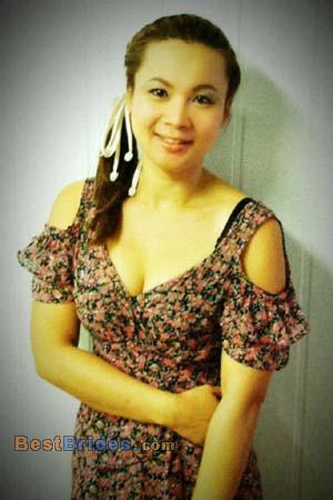 Russian Women, Brides