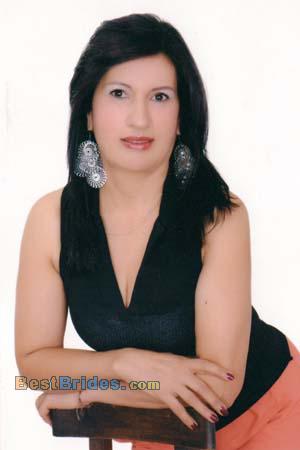 Russian Women, Brides