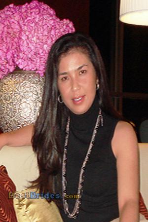 Russian Women, Brides