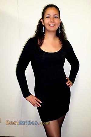 Russian Women, Brides