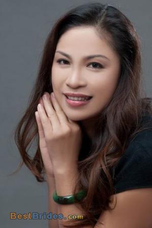 Russian Women, Brides