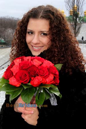 Russian Women, Brides