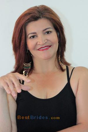 Colombia women