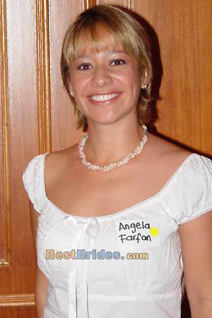 Russian Women, Brides