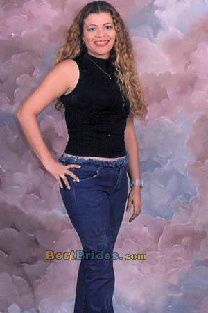 Russian Women, Brides