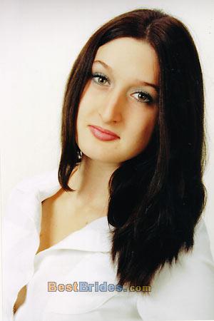 Russian Women, Brides
