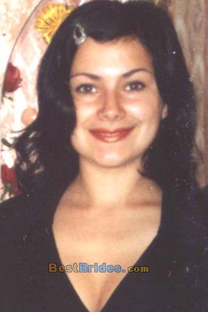 Russian Women, Brides