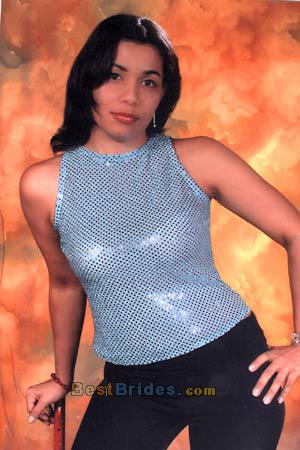 Russian Women, Brides