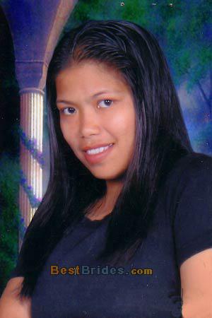 Russian Women, Brides