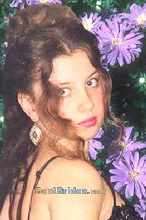 Russian Women, Brides