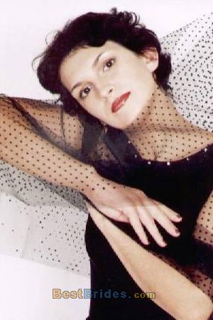 Russian Women, Brides