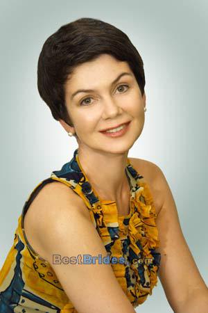 Russian Women, Brides