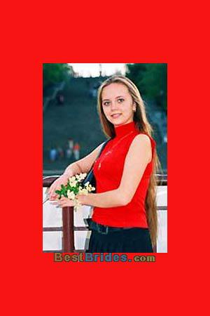 Russian Women, Brides