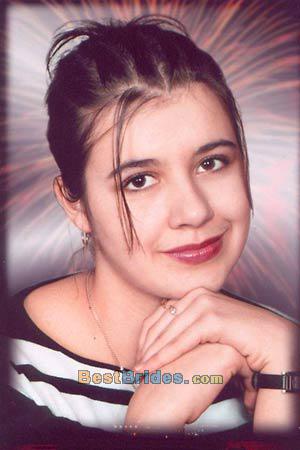 Russian Women, Brides