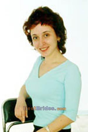 Russian Women, Brides