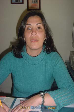 Russian Women, Brides