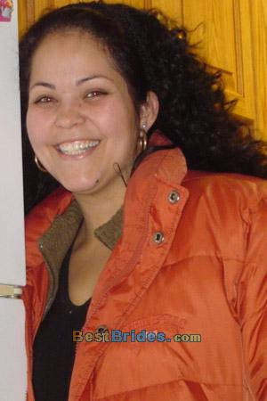 Russian Women, Brides