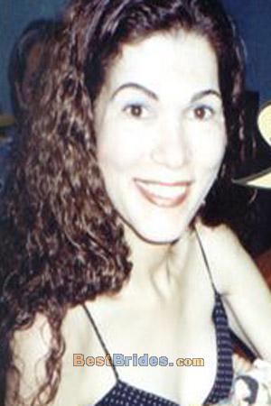 Russian Women, Brides